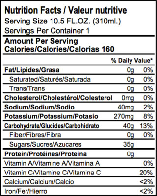 Nutrition Fact Label